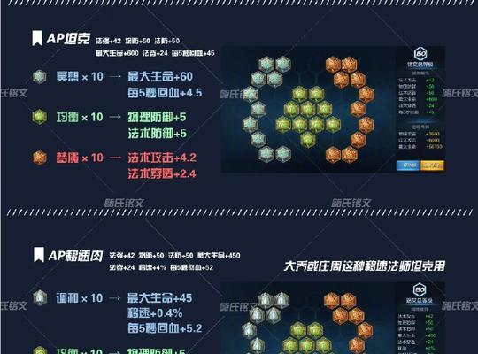 《以一人之下手游》八卦术铭文选（用这些铭文，你也可以成为大师级的八卦术士！）