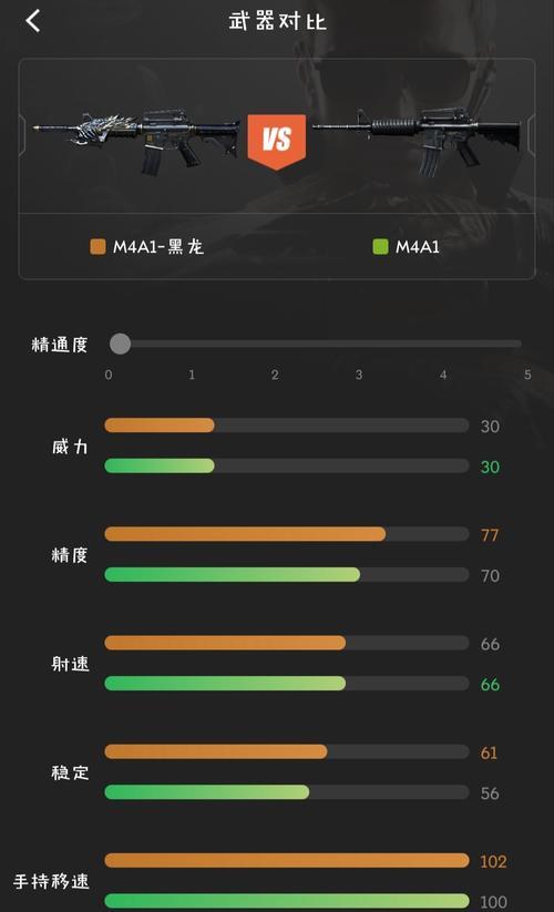 《崩坏3》影夜栖羽属性强度测评（打造无敌战斗神器，深度解析属性加成）