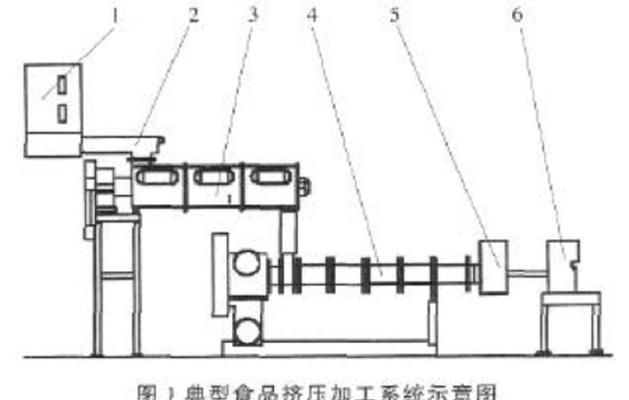 如何在游戏中偷窃取伊洛纳食品加工机？（探索游戏世界中的偷窃技巧，成为高效盗贼）