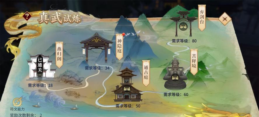 《以纸嫁衣3五路财神摆放攻略》（如何摆放位置图顺序，轻松获得好运财气）