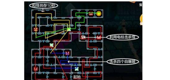 《崩坏三破晓行动》第八关撤离通关攻略（打败BOSS，成功撤离！）