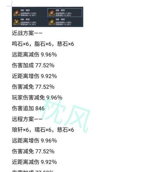 掌握加成技巧，提高战斗实力！（掌握加成技巧，提高战斗实力！）