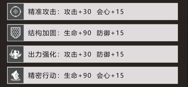 战双帕弥什共鸣技能攻略（选择技巧与使用心得）