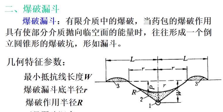 教你轻松学会爆破技能，成为高手！（教你轻松学会爆破技能，成为高手！）