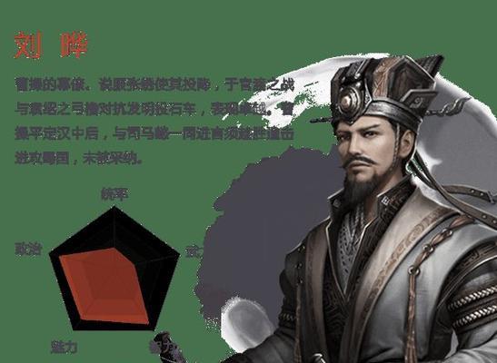 《三国群英传霸王之业》中鲁肃技能属性详解