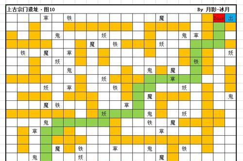 《修真8星门派，如何加入新增门派》（掌握加入门派的技巧，拓展修真之路）