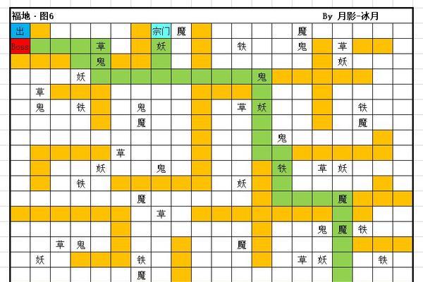 《修真材料掉落攻略》（地图材料收益掉落分布详解，想不想修真全在这里！）