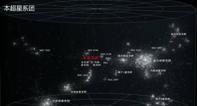 探索宇宙，第二银河星图全功能介绍（从星域到星系）