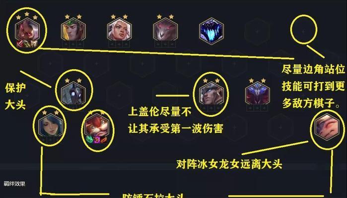 s5黎明使者阵容搭配攻略（打造最强黎明使者阵容的秘诀）