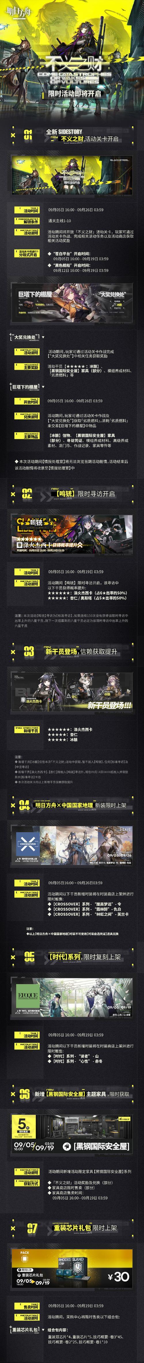 《明日方舟》信赖值提升攻略（如何快速提升干员信赖度）