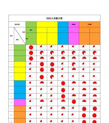 演绎灵感结课考试（用游戏化体验提高创造力和逻辑思维力）