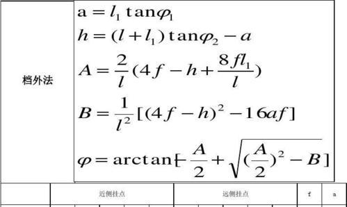 星耀少女思碧卡图鉴大全（以游戏为主的思碧卡观测公式介绍）