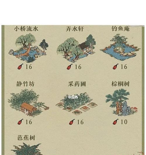 探寻江南百景图之桃花村光记瓦铺（江南桃花村特色小吃）