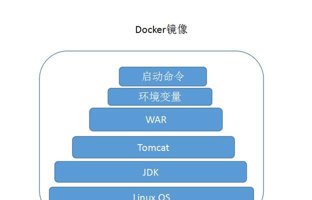 LOL镜像模式详解（探索全新玩法）