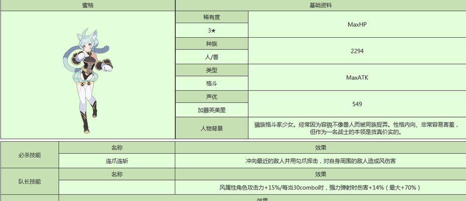 弹射世界芬（解析芬的技能强度）