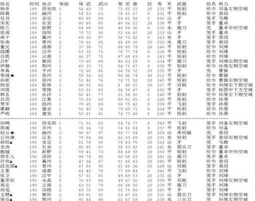 三国志2霸王的大陆秘籍怎么获取？常见问题有哪些解答？