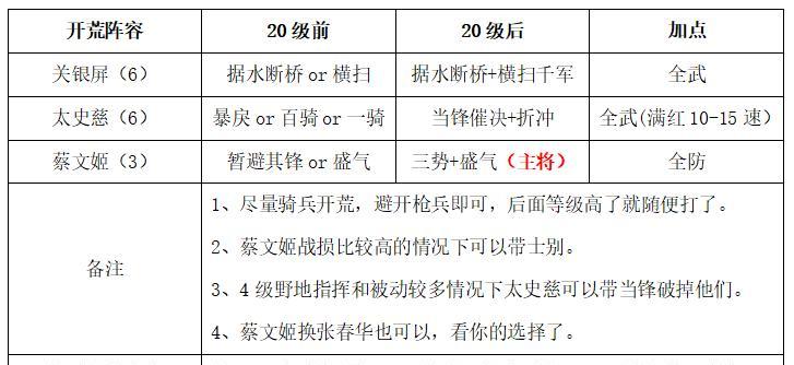 三国志战略版新剧本爆料有哪些特点？军争地利玩法如何改变游戏体验？