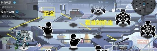 灵魂潮汐迷宫怎么玩？完整攻略和技巧是什么？