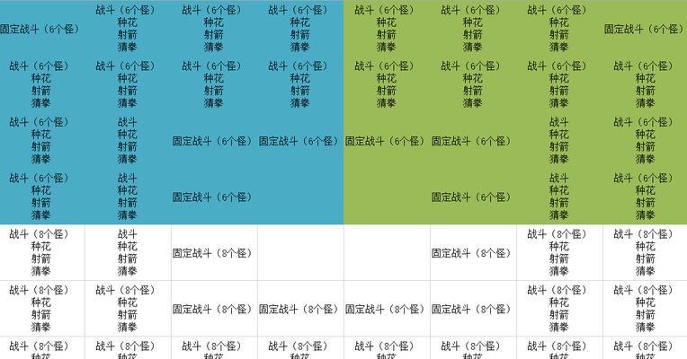 梦幻西游人物血量减半是什么原因？