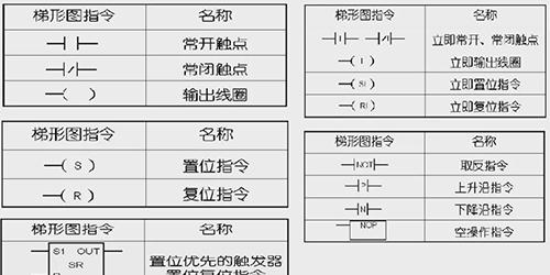 我的世界中哪个指令可以增加一百点血量？使用该指令需要注意什么？