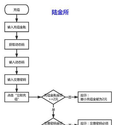 三国杀营地app更换绑定流程是怎样的？