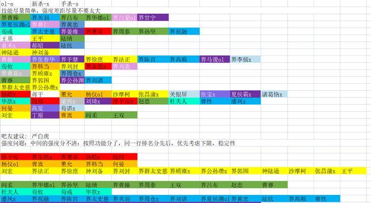 三国杀中如何创建或选择职业角色？