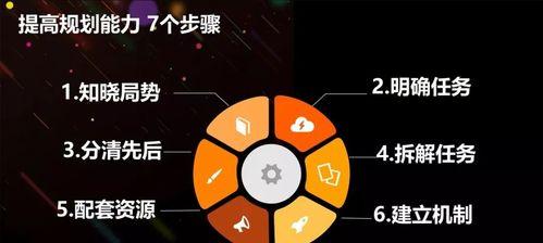 魔兽世界北地的灾祸任务如何完成？步骤是什么？