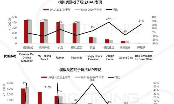 CF手游玄武在哪个模式下表现最佳？如何使用玄武？